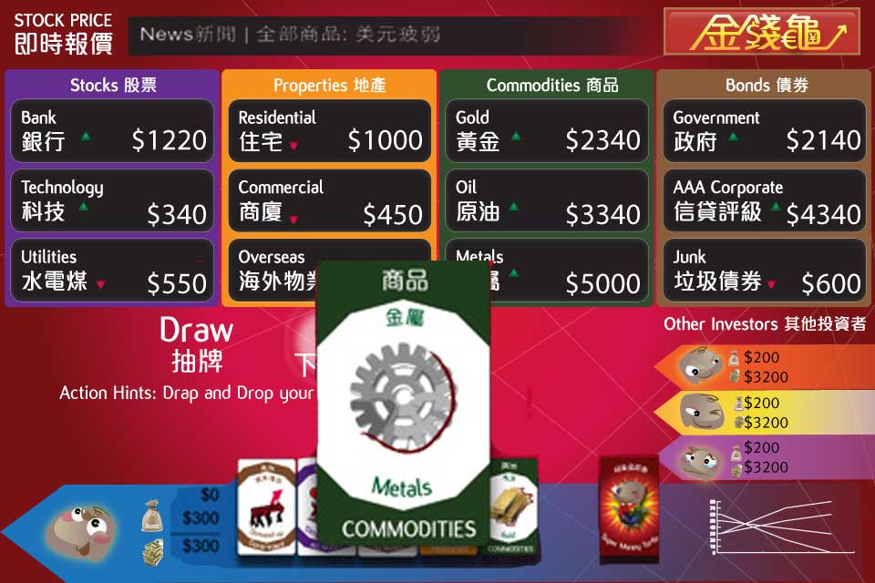Screenshot Money Turtle X am730 Screenshot Money Turtle X am730